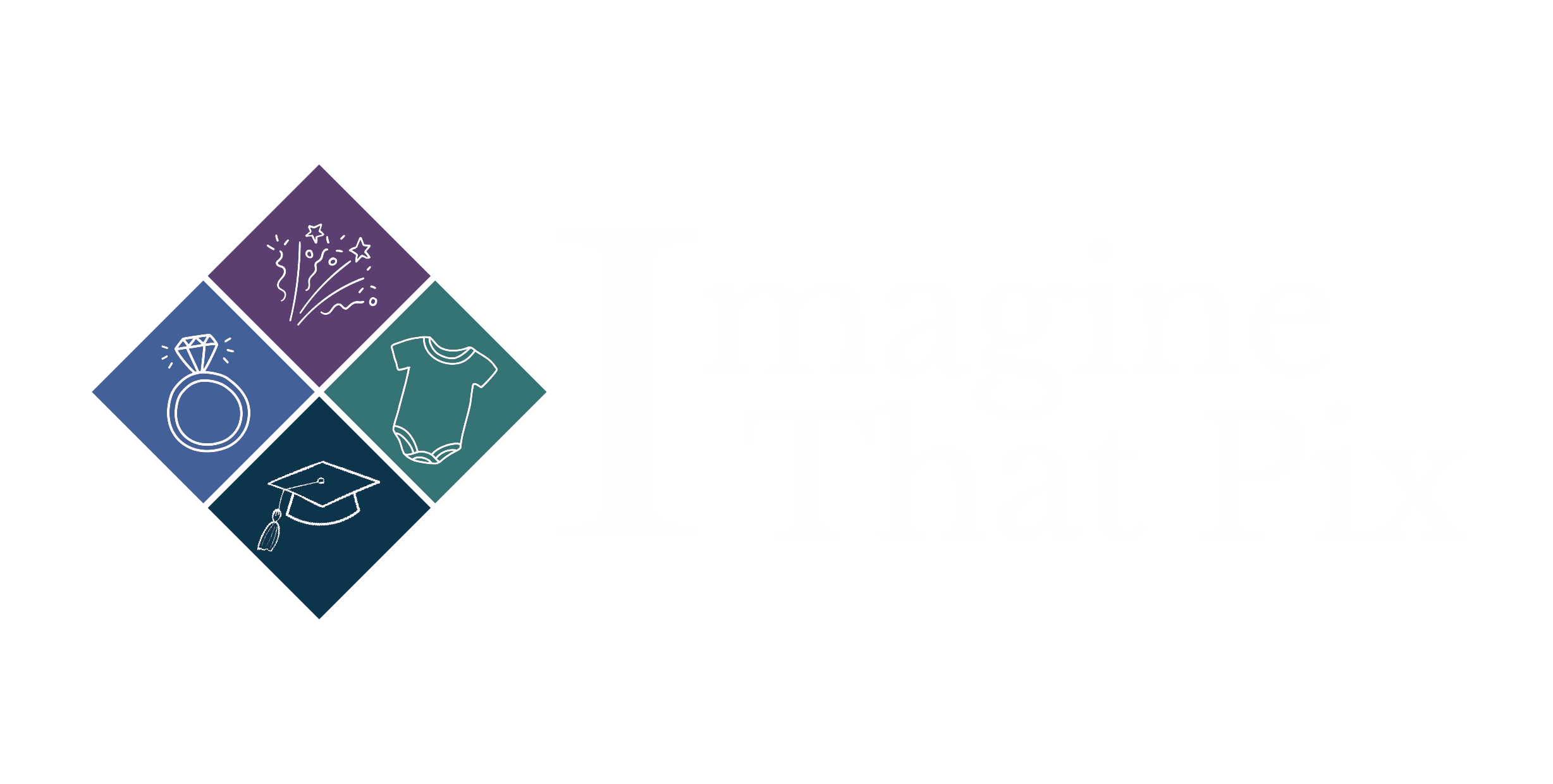 ImagineThatPix